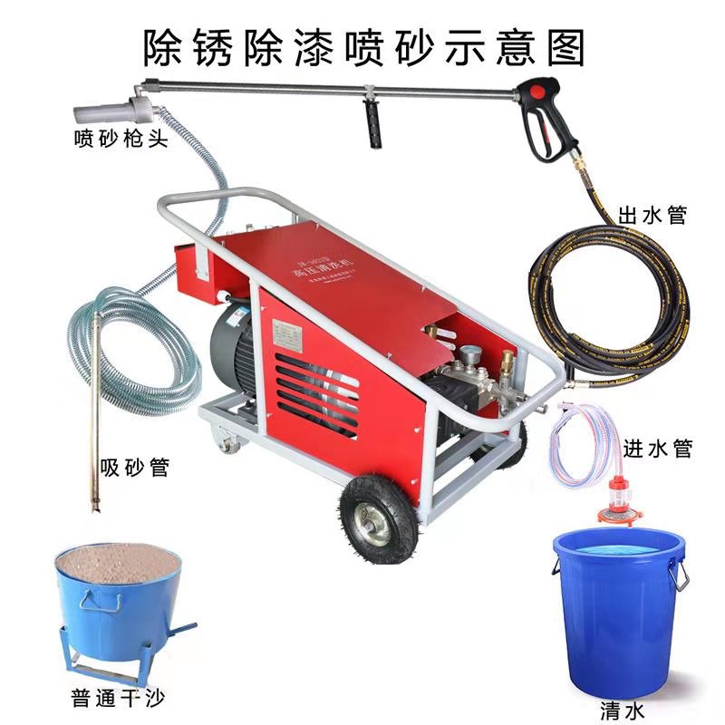 高壓清洗機,進口高壓清洗機,高壓清洗機價格,超高壓清洗機 高壓清洗機,進口高壓清洗機,高壓清洗機價格,超高壓清洗機