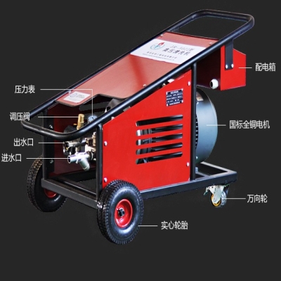 高壓清洗機(jī)的系統(tǒng)使用方法